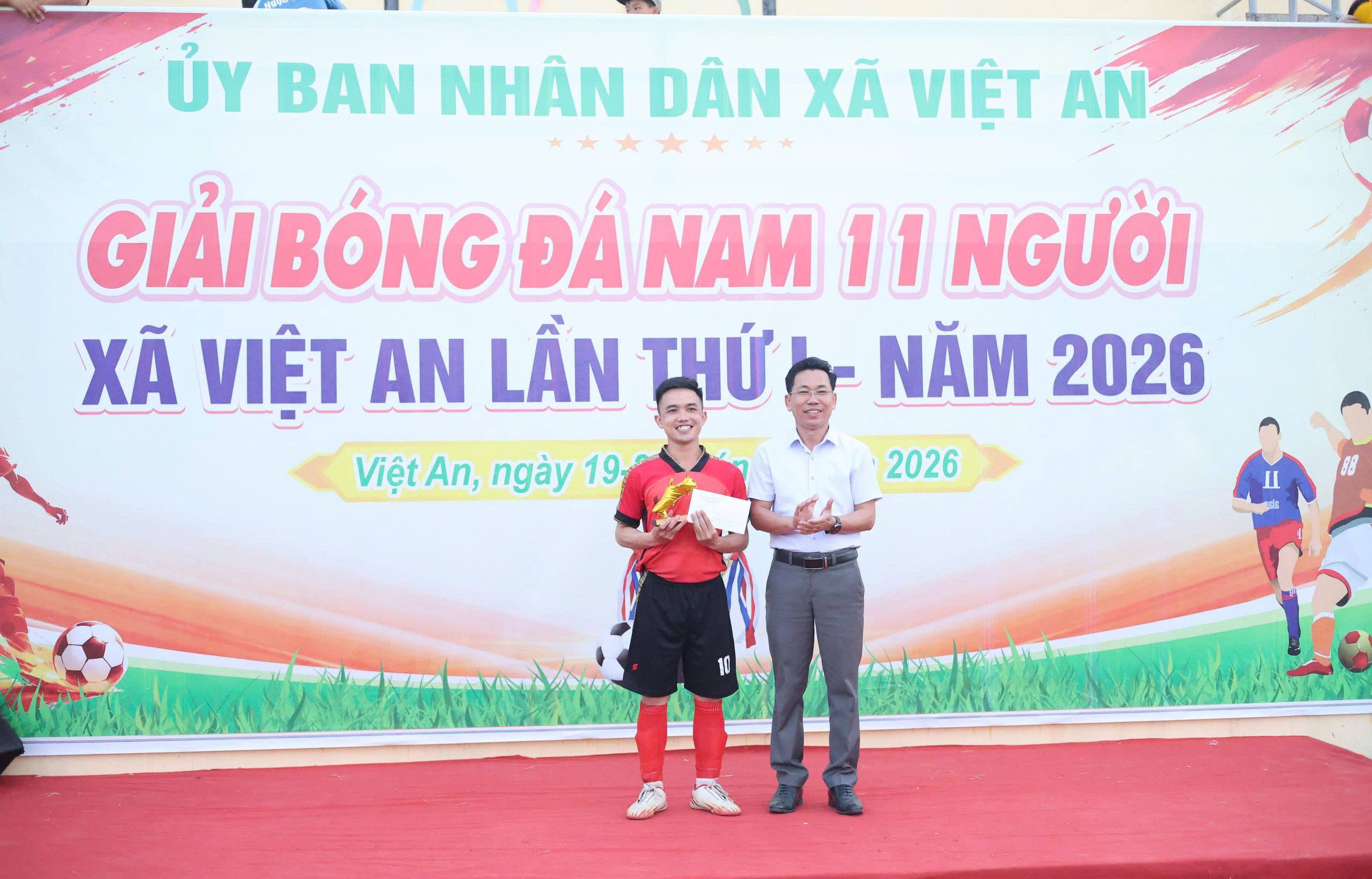 anh tin bai